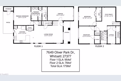 7649 Oliver Park Drive, Whitsett, NC 27377 - Photo 43