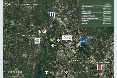 8200 Nc Highway 751, Durham, NC 27713 - Photo 3