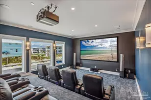 7307 Gulf Blvd, Navarre Beach, FL 32566 - Photo 21