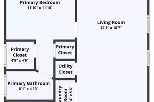 4031 Glenway Dr, Pensacola, FL 32526 - Photo 3