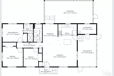 3200 E Avery St, Pensacola, FL 32503 - Photo 35