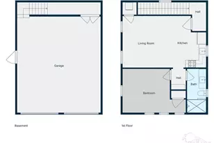 1600 E Heinberg St, Pensacola, FL 32501 - Photo 51