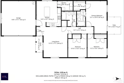 8254 Carriage Ln, Pensacola, FL 32514 - Photo 41