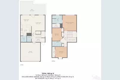 3113 Two Sisters Way, Pensacola, FL 32505 - Photo 37