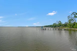 12940 Ogden Dr, Pensacola, FL 32506 - Photo 55