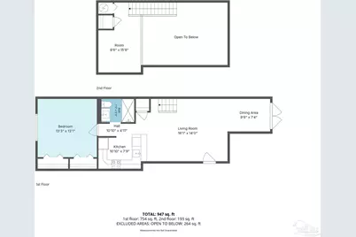 5001 Grande Dr #1522, Pensacola, FL 32504 - Photo 41