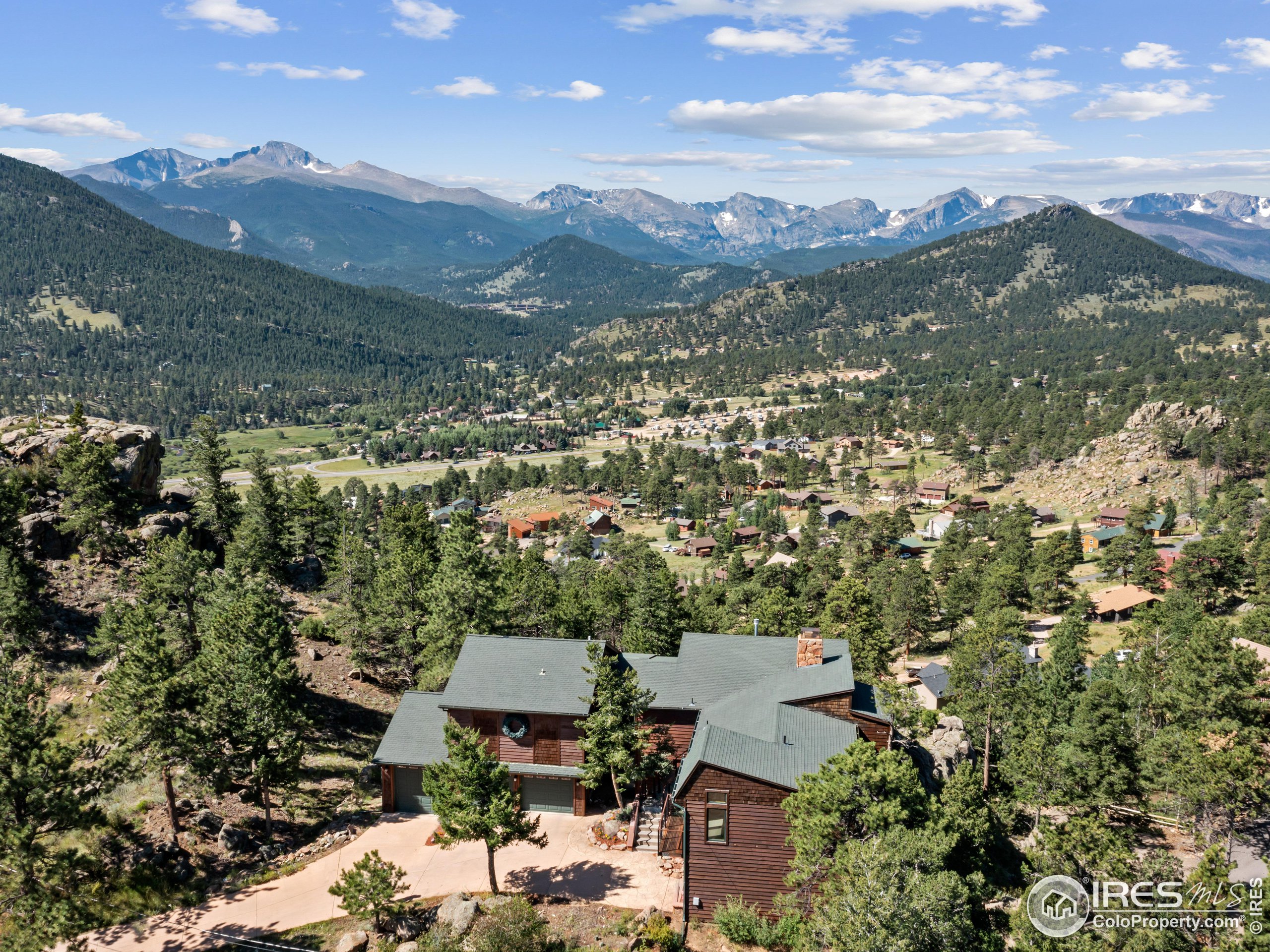 Estes Park Real Estate Rentals