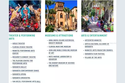 1744 10th Street, Sarasota, FL 34236 - Photo 31