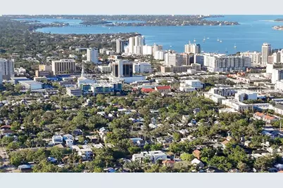 1721 8th Street, Sarasota, FL 34236 - Photo 39