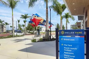 11044 Pinot Dr, Venice, FL 34293 - Photo 21