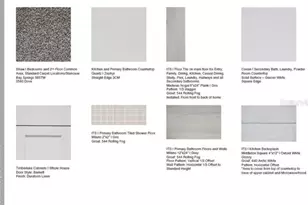 6941 Prairie Oak Wy, Nokomis, FL 34275 - Photo 3