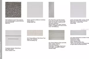 7791 Waning Moon Wy, Sarasota, FL 34241 - Photo 3