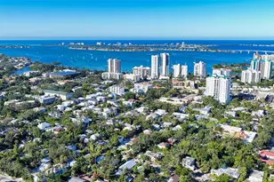 521 & 523 Ohio Pl, Sarasota, FL 34236 - Photo 1