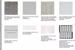 16215 Isola Pl, Bradenton, FL 34211 - Photo 3