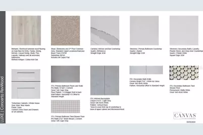 3579 Santa Caterina Boulevard, Bradenton, FL 34211 - Photo 3