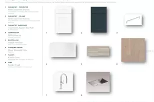 17923 Palmiste Dr, Bradenton, FL 34202 - Photo 5