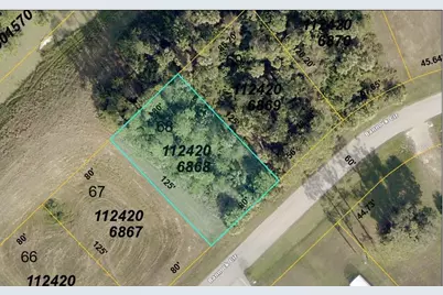 Bannock Circle, North Port, FL 34288 - Photo 1