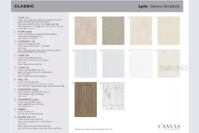 3055 Porto Lane, Bradenton, FL 34211 - Photo 3