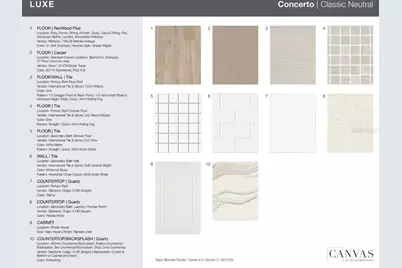 3218 Alba Circle, Bradenton, FL 34211 - Photo 3