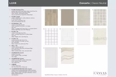 3222 Alba Circle, Bradenton, FL 34211 - Photo 3