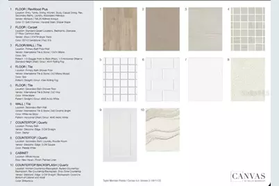 7713 Blue Moon Run, Sarasota, FL 34241 - Photo 3