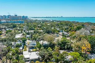 1039 23rd St, Sarasota, FL 34234 - Photo 45