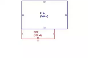 2024 Dixie Ave, Eustis, FL 32726 - Photo 25