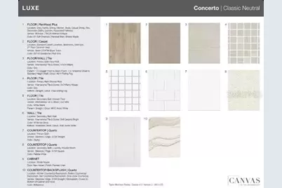 14218 Dunlin Avenue, Punta Gorda, FL 33955 - Photo 3