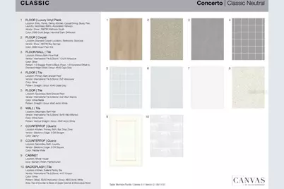 14726 Orrieto Place, Bradenton, FL 34211 - Photo 3