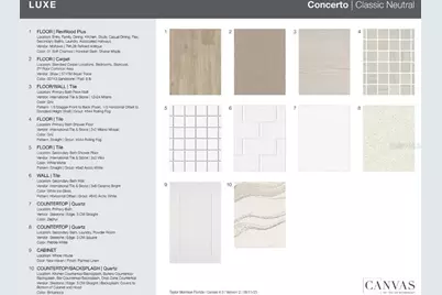 3226 Alba Circle, Bradenton, FL 34211 - Photo 3