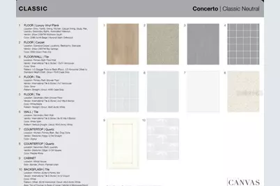 3316 Porto Lane, Bradenton, FL 34211 - Photo 3