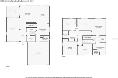 5008 Mission Park Lane, Bradenton, FL 34211 - Photo 51