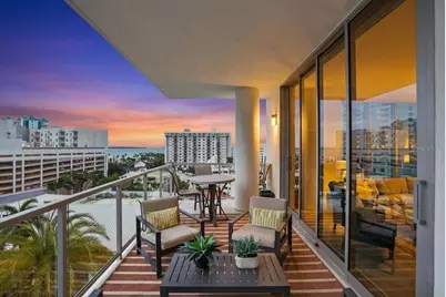 111 S Pineapple Avenue #714, Sarasota, FL 34236 - Photo 59