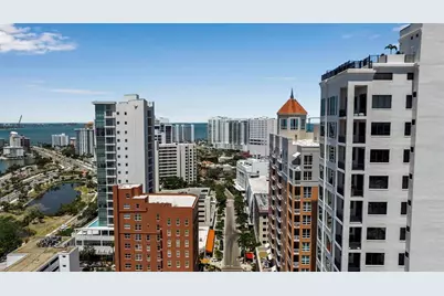33 S Palm Avenue #701, Sarasota, FL 34236 - Photo 65