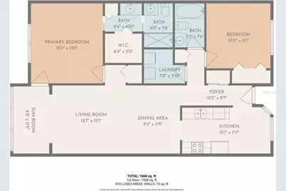 5775 Park Street N #410, Saint Petersburg, FL 33709 - Photo 47