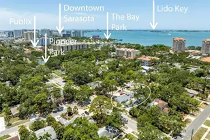 1297 13th St, Sarasota, FL 34236 - Photo 11