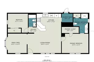 4928 Elizabeth Ave, Sarasota, FL 34233 - Photo 21