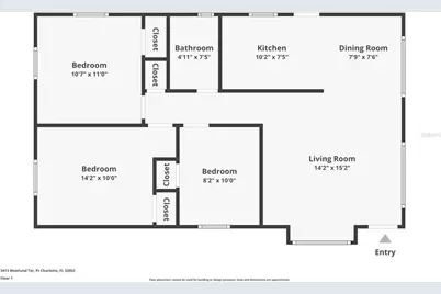 3413 Westlund Terrace, Port Charlotte, FL 33952 - Photo 31