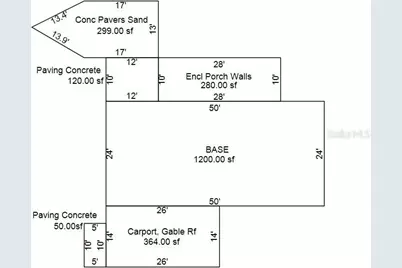 192 Godfrey Avenue NE, Port Charlotte, FL 33952 - Photo 19