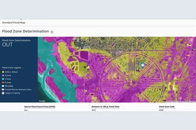 2 Sportsman Way, Rotonda West, FL 33947 - Photo 21