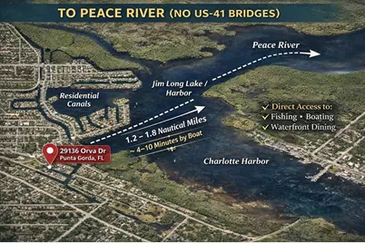 29136 Orva Drive, Punta Gorda, FL 33982 - Photo 41