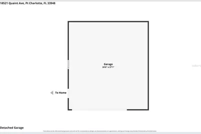18521 Quaint Avenue, Port Charlotte, FL 33948 - Photo 35