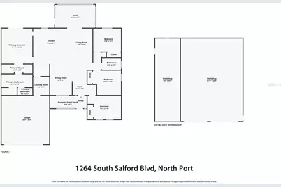 1264 S Salford Boulevard, North Port, FL 34287 - Photo 43