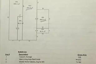 5516 Holiday Park Blvd, North Port, FL 34287 - Photo 27