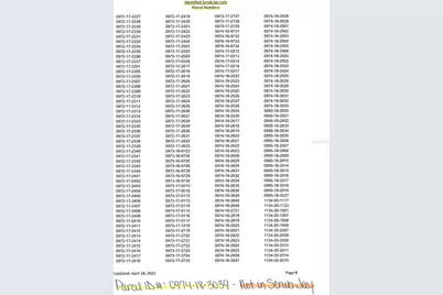 Wawana Lot 39 Road, North Port, FL 34287 - Photo 5