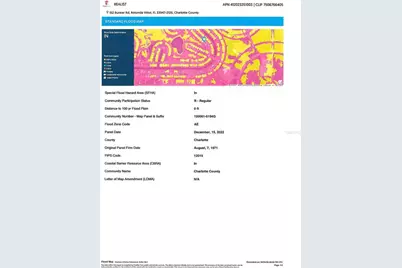 152 Bunker Road, Rotonda West, FL 33947 - Photo 5