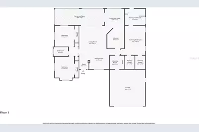 5101 S Covewood Terrace, Inverness, FL 34450 - Photo 31