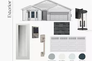 609 SW 145th Dr, Newberry, FL 32669 - Photo 5