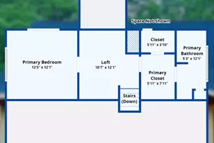 14974 NW 214th Terrace, High Springs, FL 32643 - Photo 5