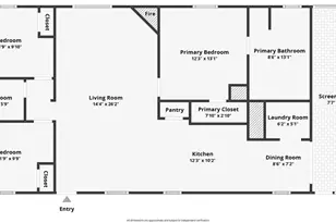 6639 NE 94th Ave, Bronson, FL 32621 - Photo 33